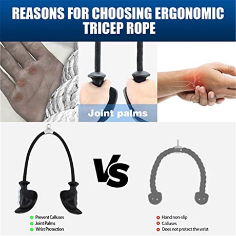 Tricep Rope with Ergonomic Handles, Tricep Pull Down Rope for Cable Machine, Pulley System, Triceps Rope Cable Attachment for Gym, Home