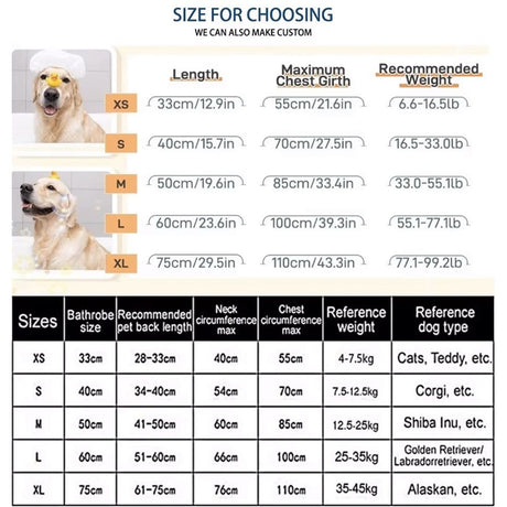 Pupper Fast Drying Dog Bath Robe | Plush Dog Towel Bathrobe/Dressing Gown | Super Absorbent Pet/Puppy Bathrobe | Adjustable Hood & Belly Strap | Super Soft | Fast Drying (S, dark green)