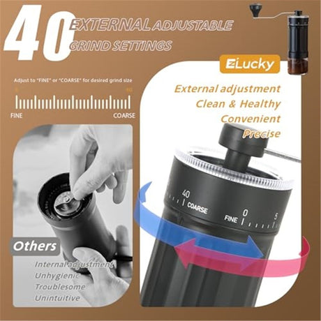 Mini Manual Coffee Grinder with 40 Adjustable Settings, Portable Hand Coffee Bean Mill with 25g Capacity, Conical Burr Coffee Grinder with Crank for Travel, Camping, Office, Espresso, Pour Over, etc