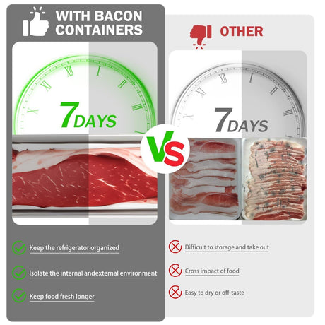 Bacon Container for Refrigerator, Bacon Storage with Lids Airtight, Stainless Steel Airtight Deli Meat Containers for Fridge, Long Container for Kitchen Food Storage (2 Pcs Rectangle)