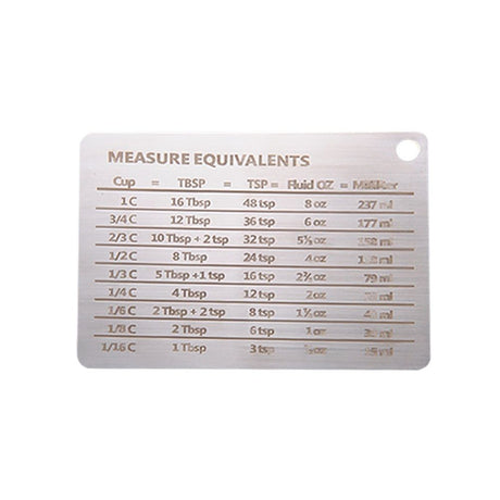 2pcs Measurement Conversion Chart Refrigerator Magnet,Stainless Steel Measure Equivalents Conversions for Cups, Tablespoons, Teaspoons, Fluid Oz and Milliliters