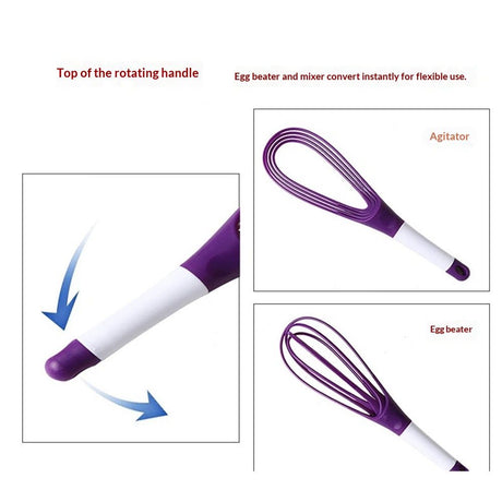 2pcs Kitchen Twist Whisk, 29CM Plastic Flat Balloon Whisk Thick Wire Egg Frother Beater Non Stick Cookware For Cooking Blending Whisking Stirring, Purple+Red