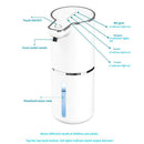 Automatic Liquid Soap Dispenser, 350ml Wall Mount Touchless Soap Dispenser with Sensor,USB Rechargeable for Bathroom, Kitchen