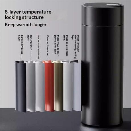 500ml Water Bottle Stainless Steel Thermoses - Insulated Vacuum, Leak Proof, Keeps Drinks Hot/Cold - Ideal for Coffee, Tea, Water - Black（Only water cup）