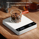 Mini Coffee Scale with Timer,Rechargeable Espresso Scale,3kg/0.1g Precision Scale for Espresso&Pour-Over Coffee,Portable Digital Kitchen Scale,White