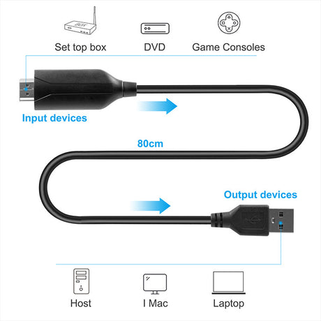 HDMI to USB HD Video Capture Cable - 1080P Audio & Video Capture Adapter