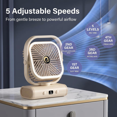 White USB Desk Fan, 5 Speeds Quiet Table Fan with 90° Oscillation, Plug-in Small Desktop Fan with Night Light for Bedroom, Home Office