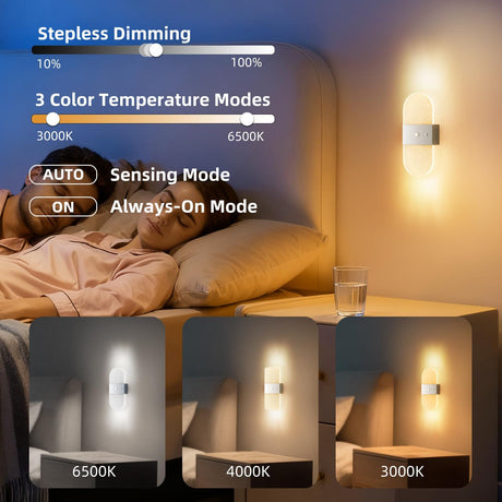Rechargeable Motion Sensor Night Light, Wall Mounted LED Lamp with Magnetic Base, 3 Color Temperatures, 12 Hour Always-On Mode, 60 Day Sensing Mode, No Wiring Required (White Oval)