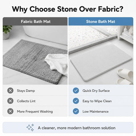 Grayish-white premium pure cotton bathroom mat, ultra-soft, absorbent, quick-drying bathroom rug, non-slip, washable bathroom mat(60cm*40cm)