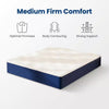 Compressed Rolled Pocket Spring Mattress