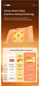 Heating Shawl - Pink