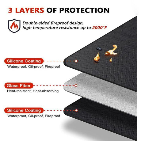 Black Square Heat Resistant Silicone Mat, Outdoor Fireproof & Flame Retardant Pad for Camping, BBQ Grill & Fire Pit (48 x 30 inches)