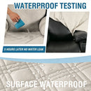 Electric Recliner Sofa Cover - Smoky Cyan