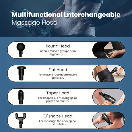 **Portable Deep Tissue Massager | 6-Speed & 4 Heads & 15-Min Timer｜Professional Muscle Recovery, Anytime Anywhere**GREEN