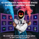 Smart LED Gesture-Sensing Light-Up Mask, 45 Dynamic + 70 Static Patterns, Party Atmosphere Essential / USB Rechargeable Version