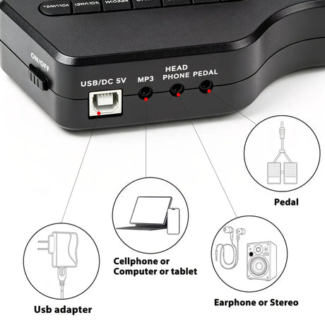 Portable Roll-Up Electronic Drum: Seven Pads with Realistic Feel, Silent Practice, Foldable and Easy to Carry Anywhere
