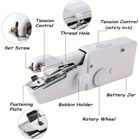Handheld Sewing Machine, Mini Portable Sewing Machine, Quick Handheld Sewing Tool, Suitable for Fabric and Clothing (Batteries Not Included, Requires 4 AA Batteries), Colors of Fabric and Thread Spool in Accessories Are Random