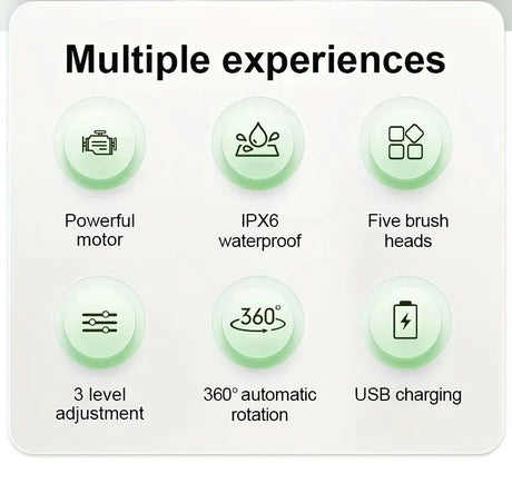 Multi-Function Electric Body Brush: 360° Rotation, Auto-Cleaning, 5 Brush Heads, 3-Speed Adjustment, Wet & Dry Use for Home Spa Experience.GREEN