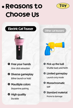 Electric Cat Fishing Wand Toy: One-Button Launch with Spring Retraction, the Perfect Stress-Relief Toy for Human-Pet Interaction/Black [gift battery *2+ replacement head *2+ screwdriver]