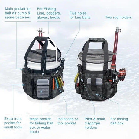 Multi-Functional Tactical Fishing Bucket Backpack, Waterproof Large Capacity, Built-in Livewell, All Gear Storage in One Bag
