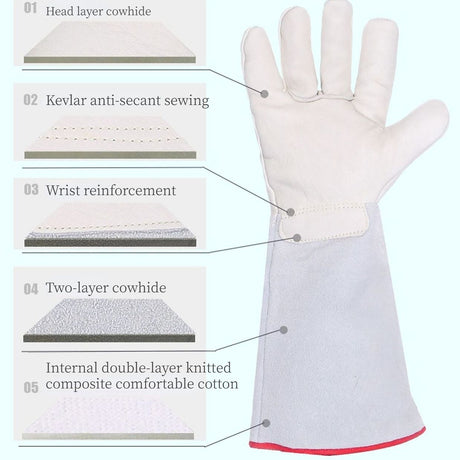 Thermal Leather Freezer Work Gloves – Thinsulate Lined, Kevlar Reinforced Cold Store & Outdoor Winter Safety Gloves(36cm/14.17in)