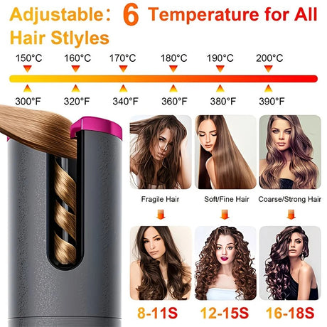 Automatic Hair Curling Wand, Tangle-Free Design, Portable USB Charging Rotating Curling Iron with Ceramic Barrel, Suitable for Long Hair, Fast, Ideal for Hairstyling.Lavender gray