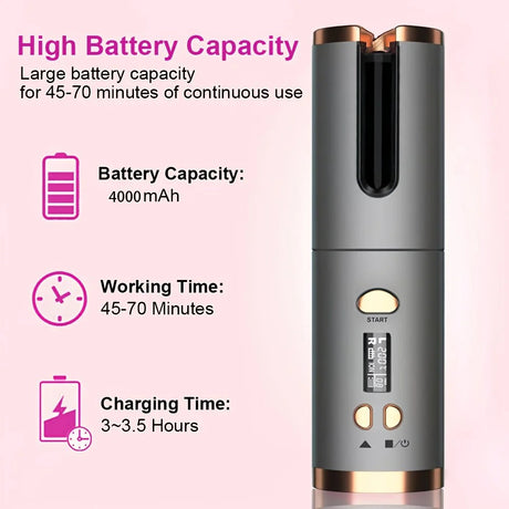 Automatic Hair Curling Wand, Tangle-Free Design, Portable USB Charging Rotating Curling Iron with Ceramic Barrel, Suitable for Long Hair, Fast, Ideal for Hairstyling.Lavender gray