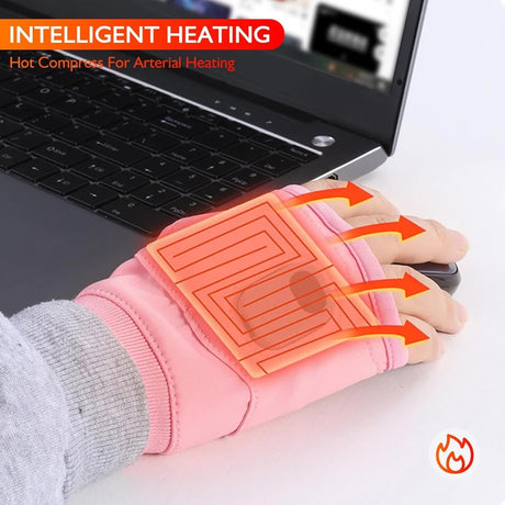 BLACK Professional USB electric heating fingerless gloves, unisex, with LED temperature display, 3-level adjustable heating, and effective cold protection. Suitable for typing, gaming, skiing, and daily wear, this is a practical winter holiday gift.