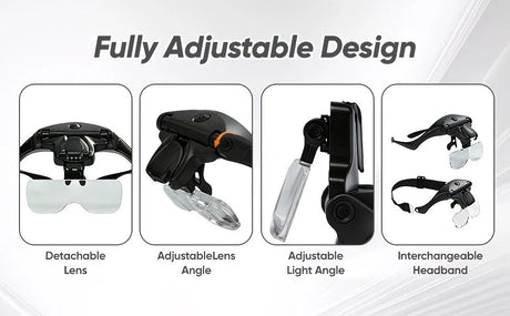 Head-mounted rechargeable magnifier, high-definition lenses with LED lighting, dual wearing modes for flexible switching, full-dimensional adjustment for precision work, lightweight, scratch-resistant, and durable, long battery life supporting repair and