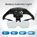 Head-mounted rechargeable magnifier, high-definition lenses with LED lighting, dual wearing modes for flexible switching, full-dimensional adjustment for precision work, lightweight, scratch-resistant, and durable, long battery life supporting repair and