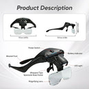 Head-mounted rechargeable magnifier, high-definition lenses with LED lighting, dual wearing modes for flexible switching, full-dimensional adjustment for precision work, lightweight, scratch-resistant, and durable, long battery life supporting repair and