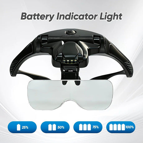 Head-mounted rechargeable magnifier, high-definition lenses with LED lighting, dual wearing modes for flexible switching, full-dimensional adjustment for precision work, lightweight, scratch-resistant, and durable, long battery life supporting repair and