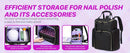 Nail Art Tool Storage Backpack: Removable Compartments, High-Capacity Categorized Storage, Multiple Carrying Methods, Ideal for Home, Travel & Mobile Services