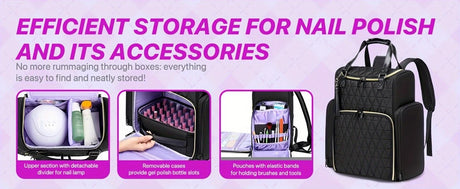 Nail Art Tool Storage Backpack: Removable Compartments, High-Capacity Categorized Storage, Multiple Carrying Methods, Ideal for Home, Travel & Mobile Services