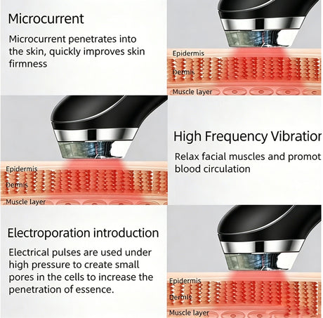 Beauty Device: Red and Blue Light, Home Use, Portable, Vibrating, Multi-Functional, with Voice Guidance, 5-Color Light Therapy, Eye Massage, Eye Care Device/