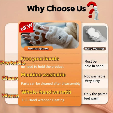 BLACK Cat Paw Fingerless Electric Heating Gloves, 3 adjustable heating levels, washable, 2000mAh battery, fluffy and warm, perfect for study and entertainment, ideal gift for birthdays and Christmas.