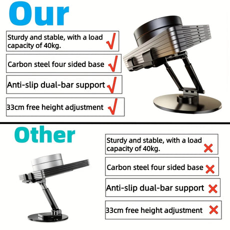 All-round Rotation, Rock-solid on Desktop —— Free Height Adjustment, One Stand for All Scenarios