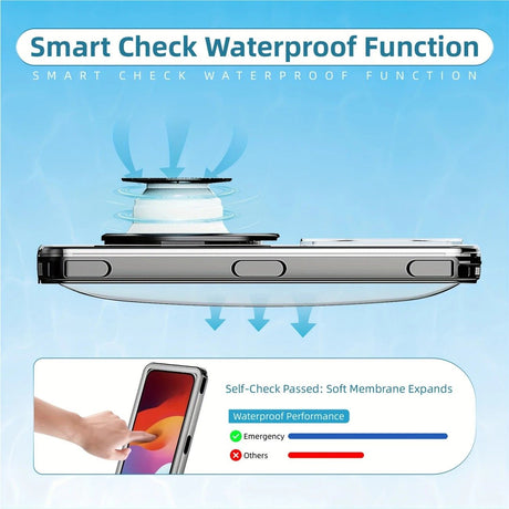 Newly Upgraded IPX8 Diving Phone Case, 15m Waterproof, 6.9-inch Universal, Surfing Swimming Underwater Photography, Shockproof and Scratch-Resistant.light blue