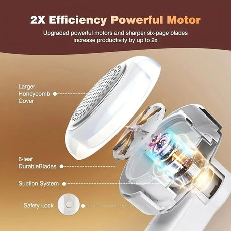 Efficient Lint Remover, multi-functional, powerful lint removal, safe and portable, rejuvenates clothing effortlessly.