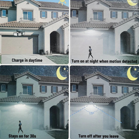 74 LED Solar Motion Sensor Light with Movement Detection, 3 Brightness Modes Outdoor Wall Lamp, Suitable for Front Door, Yard, Garage, Terrace.
