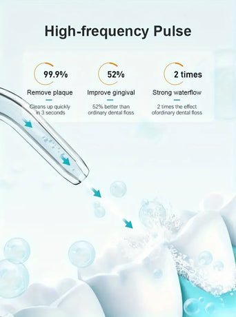 L8 Cordless Water Flosser | Rechargeable Portable Oral Irrigator, IPX7 Waterproof, 4 Modes with DIY Pressure Adjustment, High-Frequency Pulse Cleans Between Teeth Thoroughly/white
