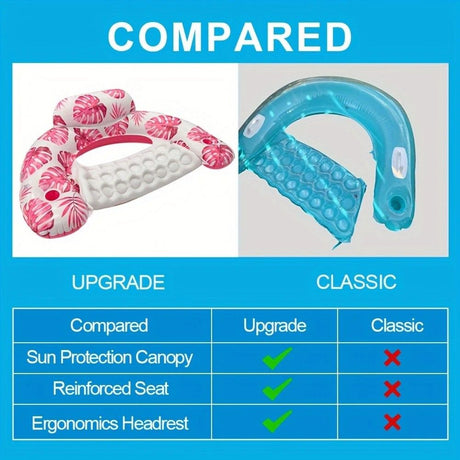 Adult Pool Floating Bed with Canopy: Upgraded Large Space, Adjustable Shade, Ergonomic Headrest, Dual Cup Holders, Portable and Comfortable。PINK