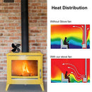 Fireplace and Stove Accessory, 6 Blades Wood Stove Fan, Stove Fan with Thermometer, Heat Powered Fireplace Fan for Wood Fireplace Gas Log Gas Stove