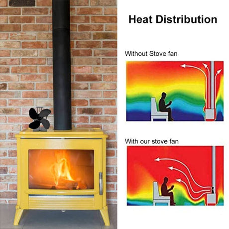 Fireplace and Stove Accessory, 6 Blades Wood Stove Fan, Stove Fan with Thermometer, Heat Powered Fireplace Fan for Wood Fireplace Gas Log Gas Stove
