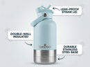 Pawstock 3-in-1 Insulated Dog Water Bottle with Dual Bowls – 1L Stainless Steel Travel Bottle-Aqua