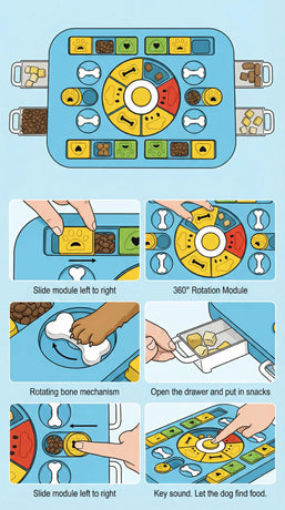 Interactive Dog Puzzle Toy – Slow Feeder & Treat Dispenser