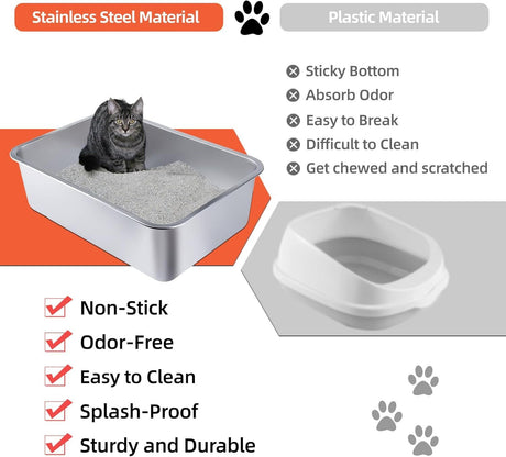 Stainless Steel Cat Litter Box - Large Metal High-Sided Pan for Cats, Pets, Non-Stick, Odor-Free, Easy to Clean, Splash-Proof, Durable (17.7