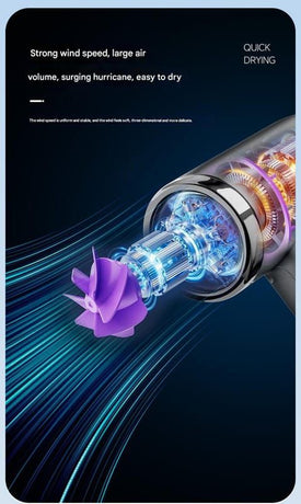 Cordless Rechargeable Hair Dryer, 120000 RPM High-Speed Brushless Motor, Built-in 15600mAh Large Battery, Hot & Cold Air Modes Portable Wireless Blow Dryer, Gray