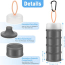 2 Pcs Protein Powder Container to Go with Funnels Stand, 4 Compartments Stackable Protein Powder Dispenser for Workout, Fitness, Travel