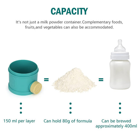 Formula Dispenser On The Go, 4 Layers Stackable Formula Container to Go, Non-Spill Portable Milk Powder Baby & Kids Snack Container, Green